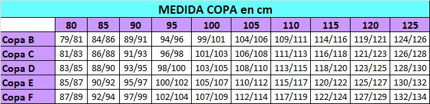 Copa c online medidas